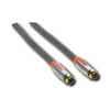 Rocketfish 1.2m (4 ft.) 4-PIN S-Video Cable (RF-G1113)