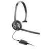 Plantronics Cordless Phone Headset (M214C)