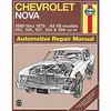 Haynes Automotive Manual, 24059