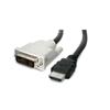 StarTech 15 ft. HDMI to DVI-D Cable M-M (HDMIDVIMM15)