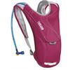 CAMELBAK Charm (women)