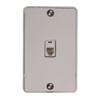 RCA White Phone Wall Mount Plate