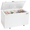 Frigidaire® Commercial 19.9 cu.ft. Chest Freezer