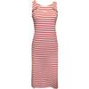 ARMOLUX STRIPE DRESS